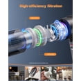 thumbnail image 2 of OLGEO Mini Handheld Vacuum Cleaner, Cordless Car Vacuum & Air Blower, Portable Vacuum Cleaner with Brushless Motor, HEPA Filter, USB-C Fast Charging for Car, Home, Office & Keyboard Cleaning, 2 of 8