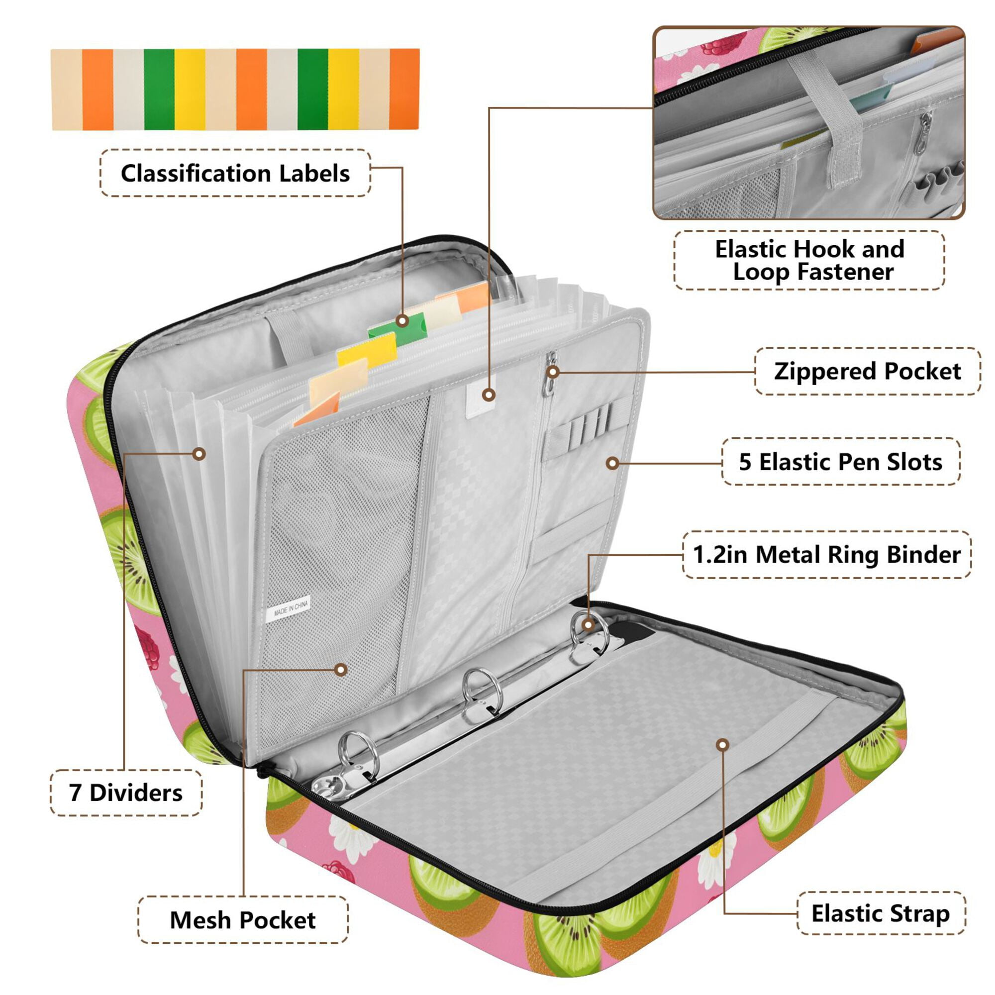 FORMRS Accordion File Folder A4 Size 7-Pocket Expanding Document Organizer Bag with 3 Ring Binder, Floral Raspberries