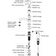 thumbnail image 3 of Elkay LK1500CR Everyday Kitchen Faucet with Escutcheon, 3 of 4