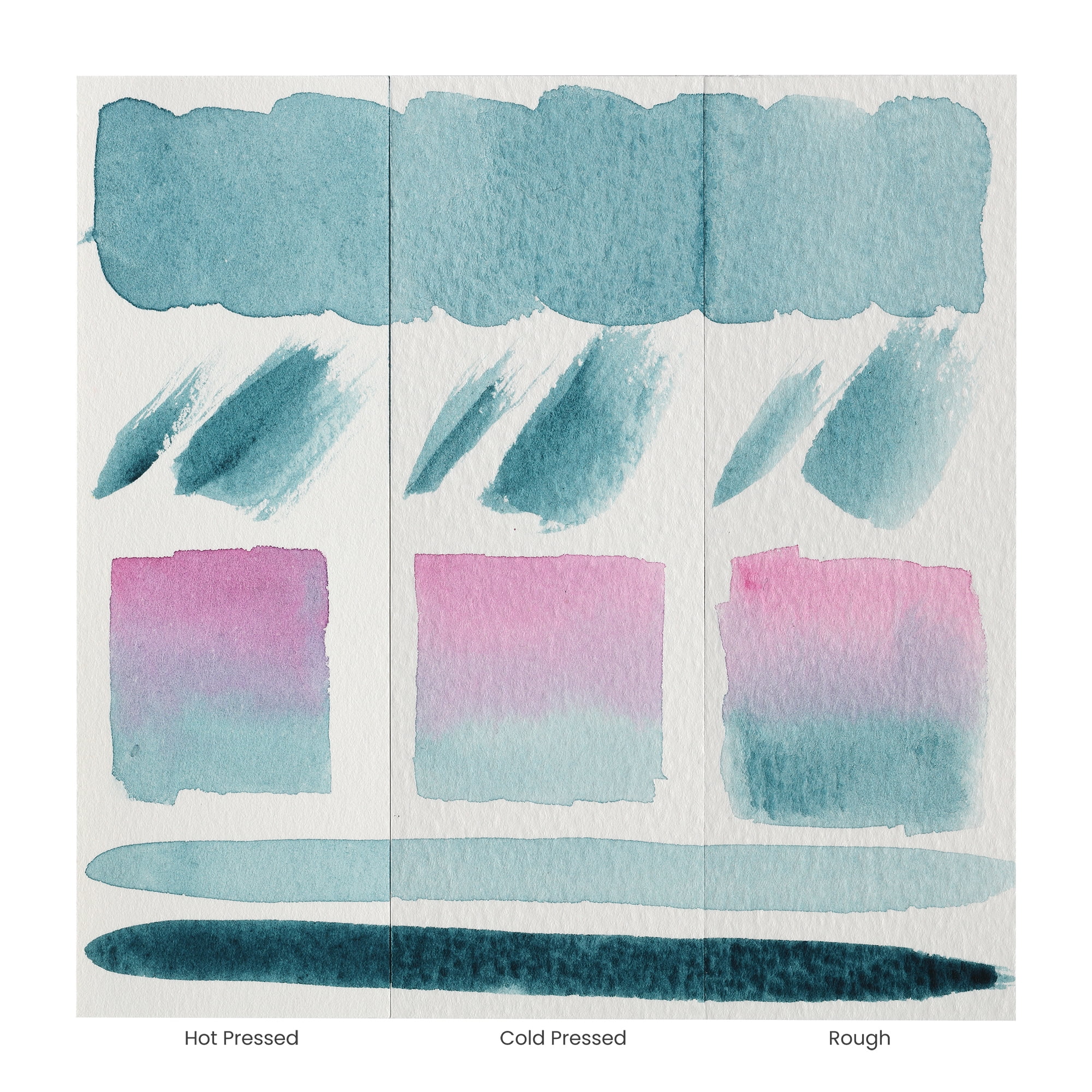 New York Central Watercolor Paper Block - 4x10" - 40 Sheets, 140 lb. Hot Press - 100% Cotton, Acid-Free, Archival Quality, Bright White Watercolor Paper Pad for Wet & Dry Media