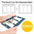 thumbnail image 4 of Yayeee Rocker Switch Wall Plate 1-Gang 4.6"x2.9" Home Decorative Outlet Cover, Sharks Pattern, 4 of 6
