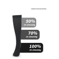 thumbnail image 3 of MesaSe 2 Pcs Compression Socks Mens Compression Socks with Zipper Leg Compression Sleeve for Improved Circulation and Comfort Socks, 3 of 5