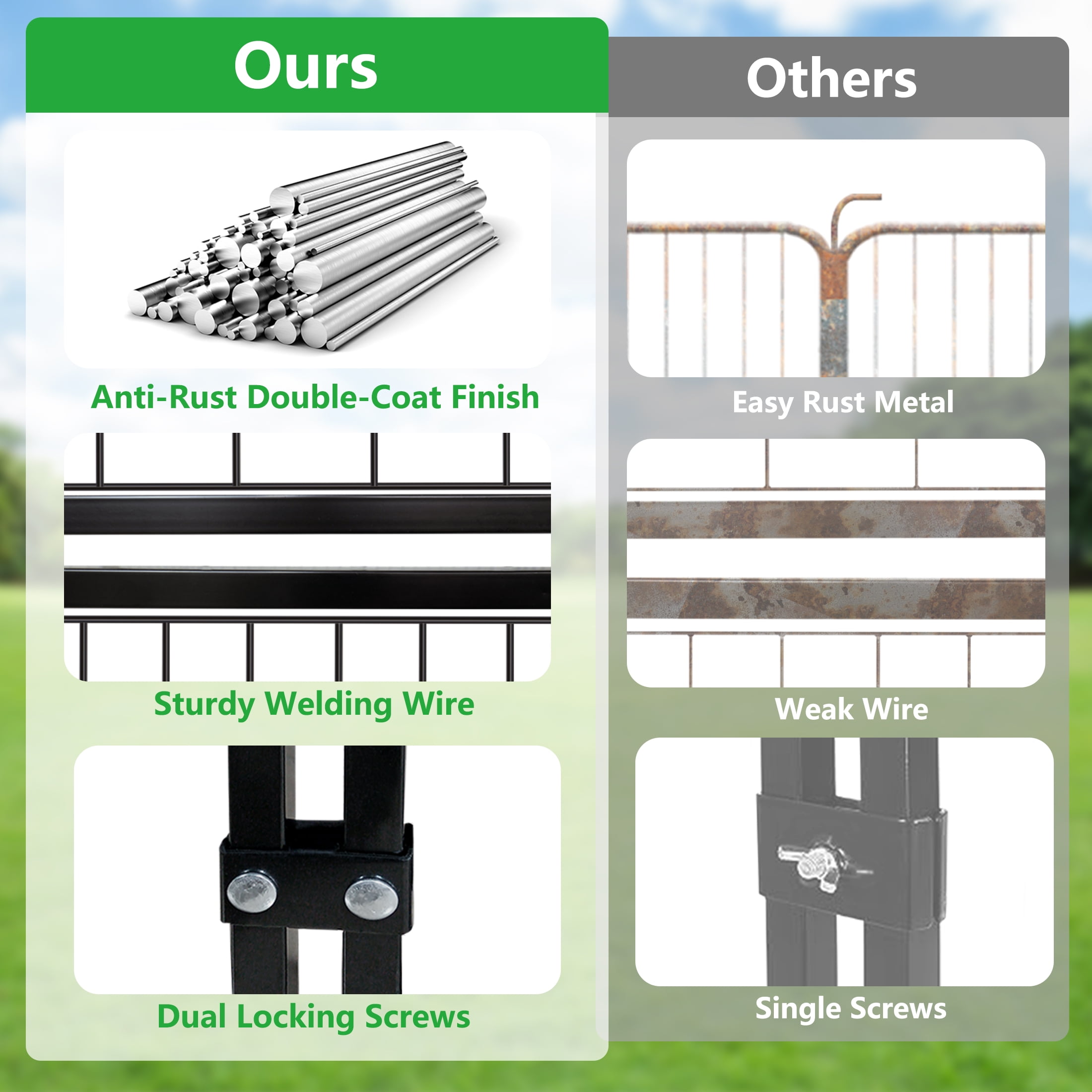 Dog Kennel Outdoor, Large Outdoor Dog Kennel with Cover Outdoor Pet Kennel with 6.2ft x 4.2ft x 4.5ft Dog Run for Outdoor
