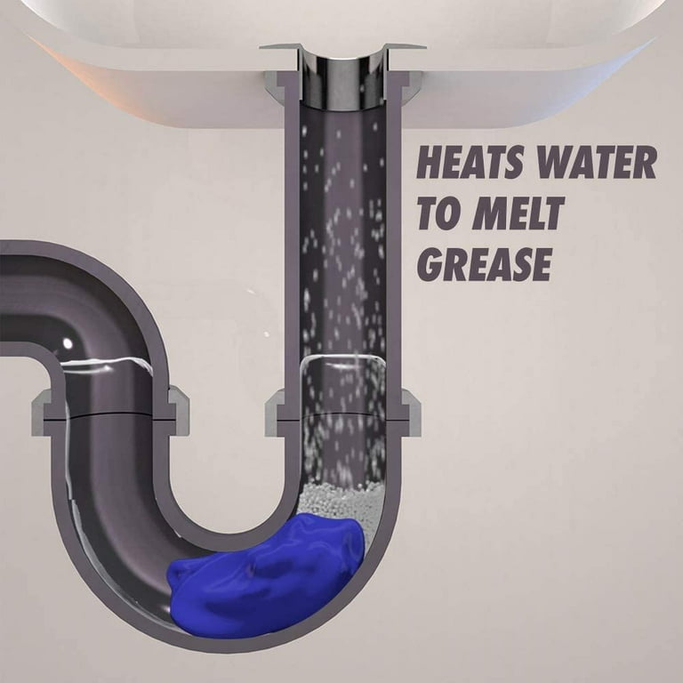 No Drano? No Problem: You Can Unclog Your Kitchen Sink Without Harsh  Chemicals - CNET