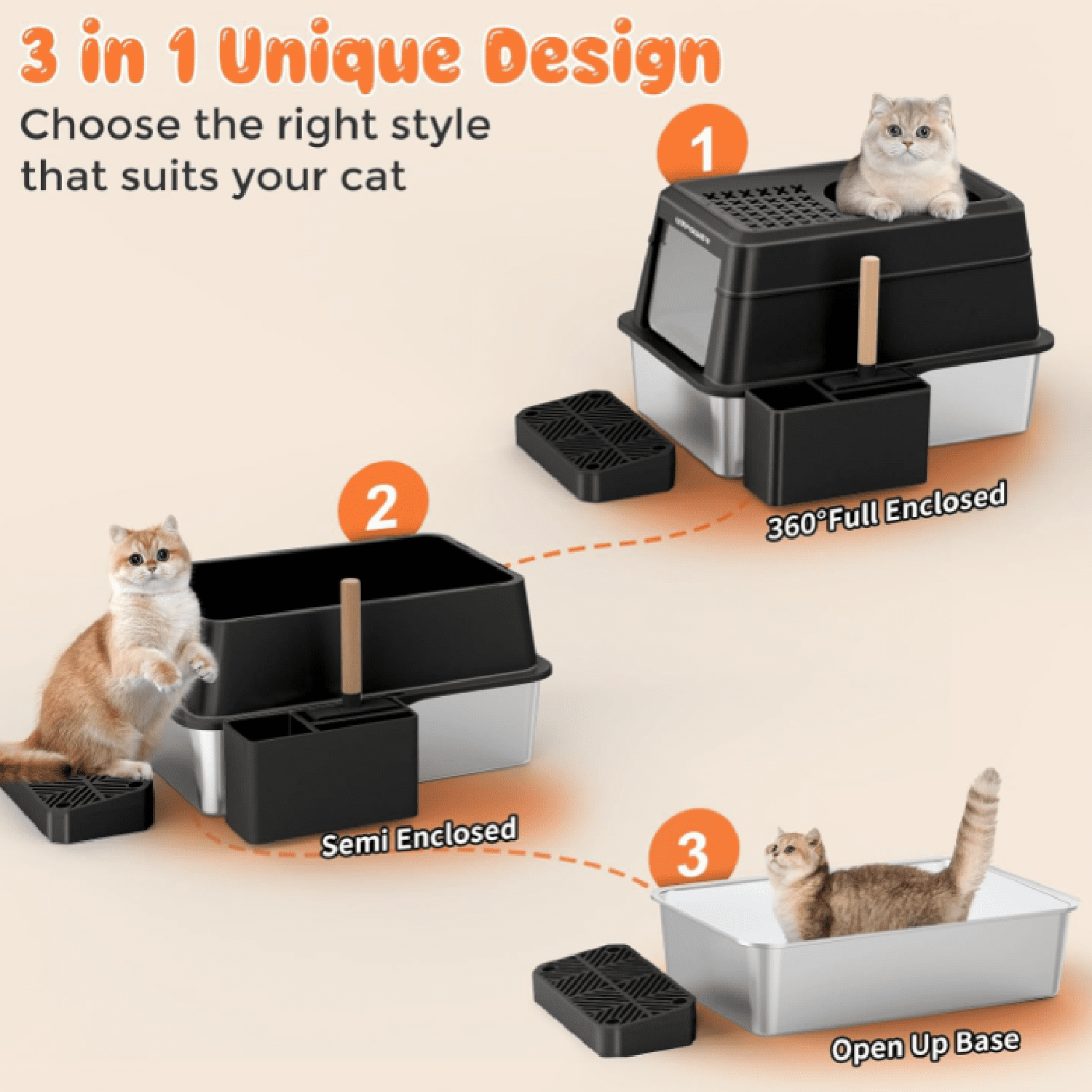 URPOWER Stainless Steel Cat Litter Box with Lid Extra Large Enclosed Litter Box for Cats Non-Sticky Metal Pan with High Sided Enclosure & Scoop, Front & Top Entry, Anti-Leakage, Easy Cleaning