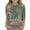 Green, variant on Girls' Tops, Tees Printed Fashion Versatile Round Neck 3/4 Quarter Sleeve Casual Top Tees Shirts Baby Green 3 Years-4 Years