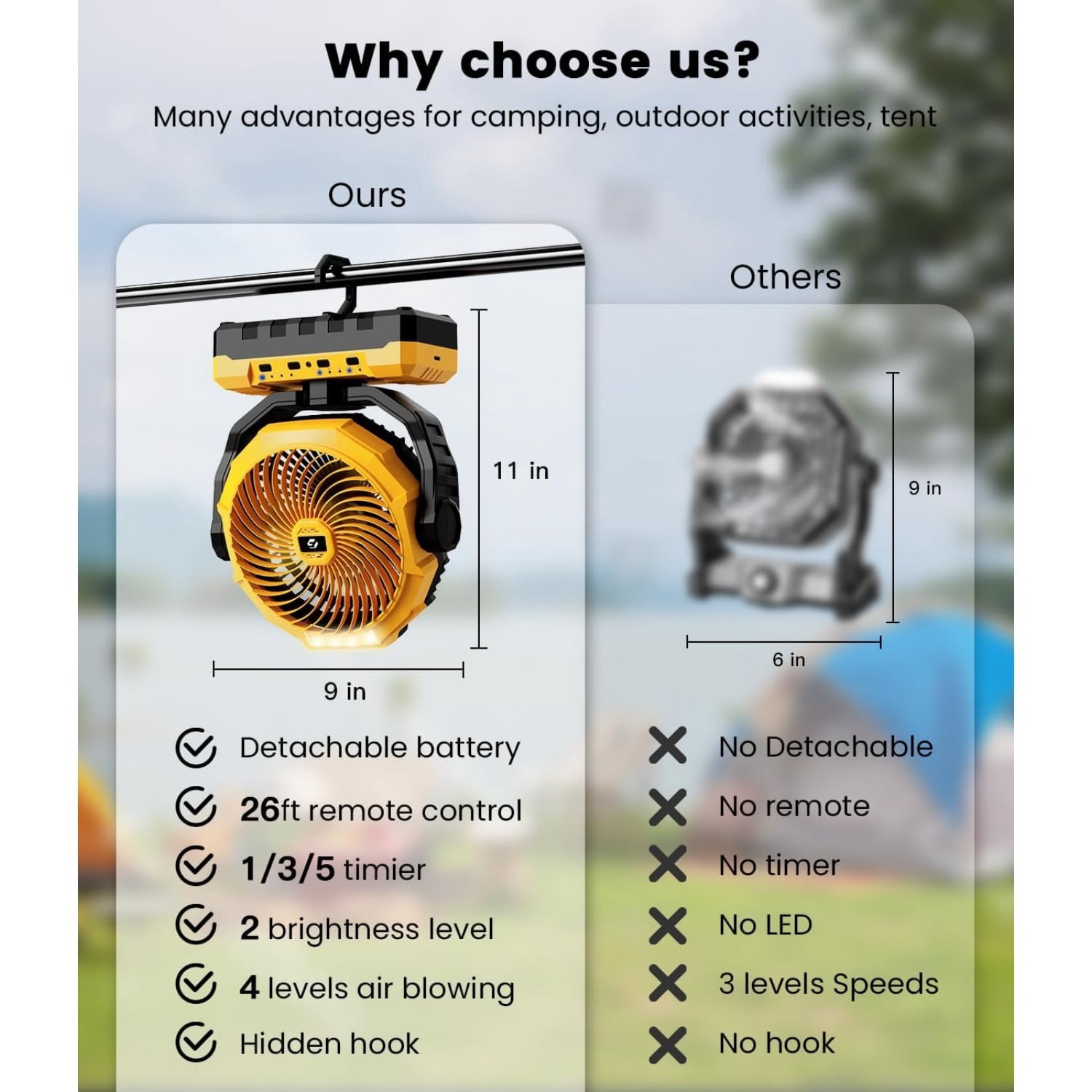Portable Camping Tent Fan 24000mAh Rechargeable Battery Operated Desk Fan Auto Oscillating with LED Lantern and Remote Black