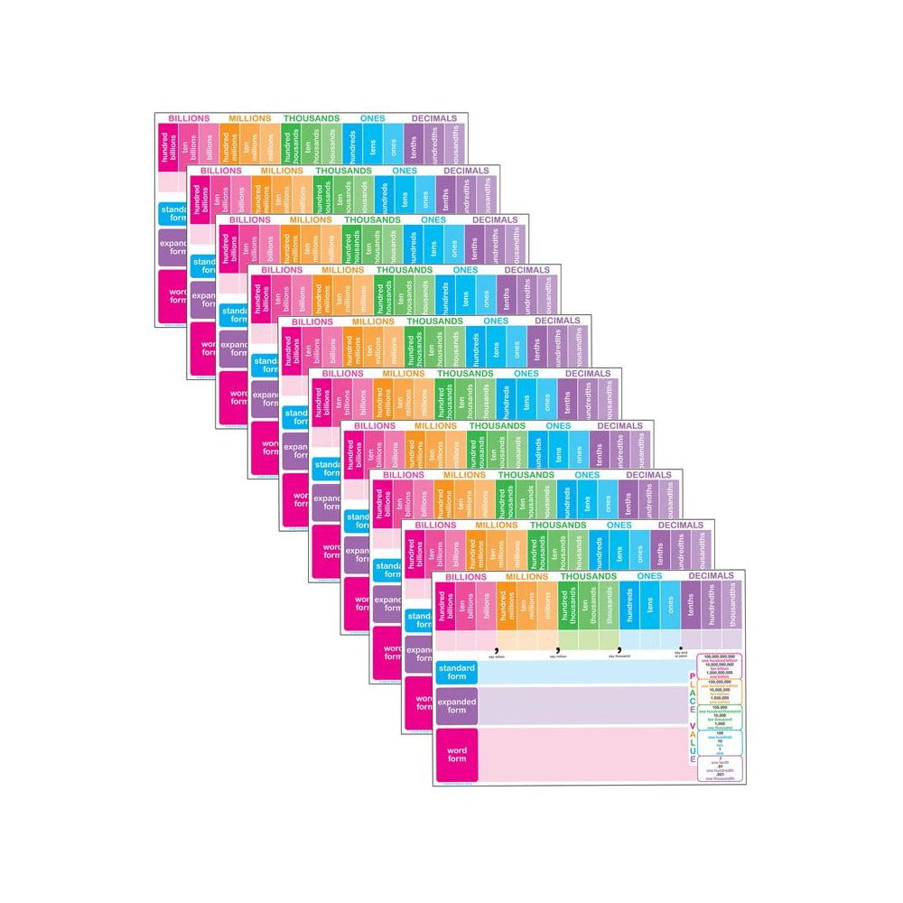 Ashley Productions Smart Poly Chart, 13" x 19", Place Value, Pack of 10