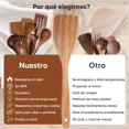 thumbnail image 3 of 11pcs Juego de Utensilios de Cocina con Bandeja, Balde de Almacenamiento Y 9 Ganchos, Set Multifuncional de Cucharas para Cocinar, Utensilios Cocinas Saludables, Cucharas para Cocinar con Asa C&oa, 3 of 7