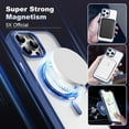 thumbnail image 4 of for iPhone 14 Pro Max Case with 360° Rotatable  Ring Stand [Compatible with Mag-Safe][-Grade Protection] Translucent Back iPhone 14 Pro Max Phone Case 6.7" for Women Men,Blue, 4 of 8