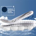 thumbnail image 2 of Plantillas de espuma viscoelástica EYDHCN Cloud Sole para hombres/mujeres, color naranja, 2 of 7