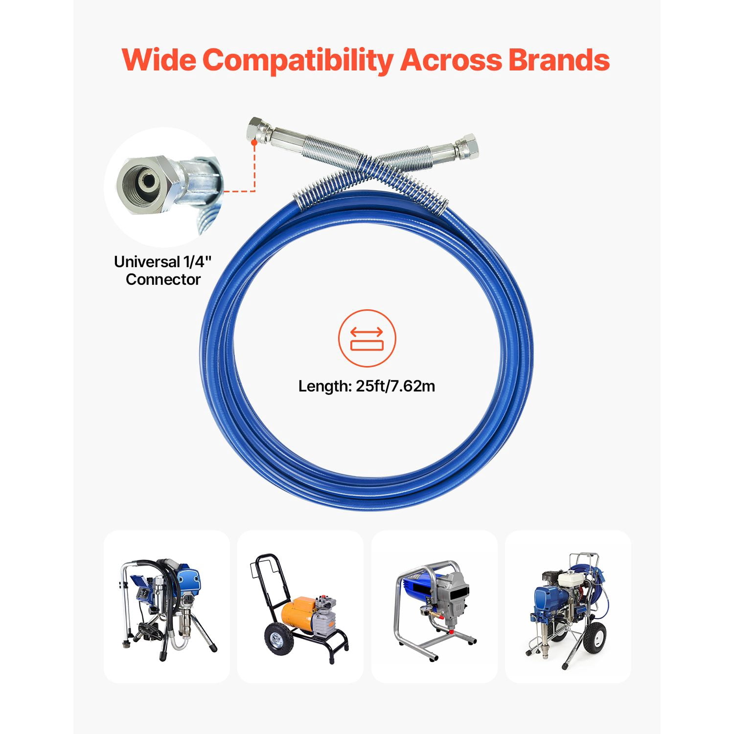 Airless Paint Sprayer Hose 25ft 1/4 Inch Connector 4350 PSI Multi-Layer Metal Braid for Spray Guns Industrial Painting