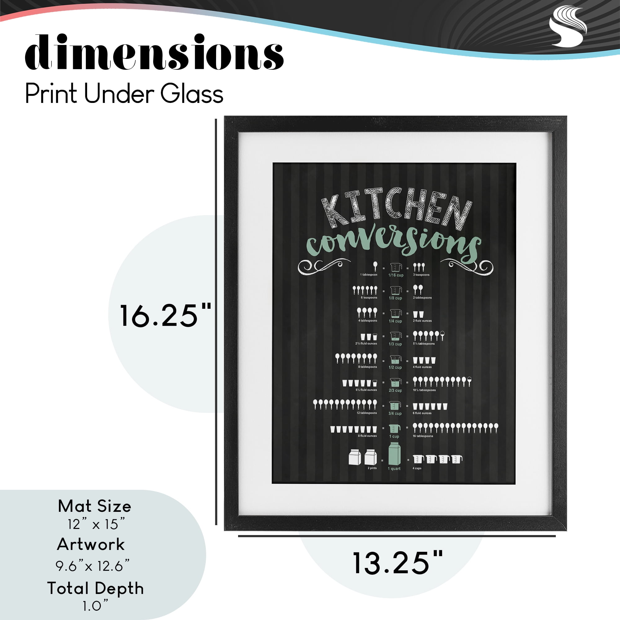 Kitchen Conversions Black & Green Black Framed Print Under Glass, design by Lettered and Lined
