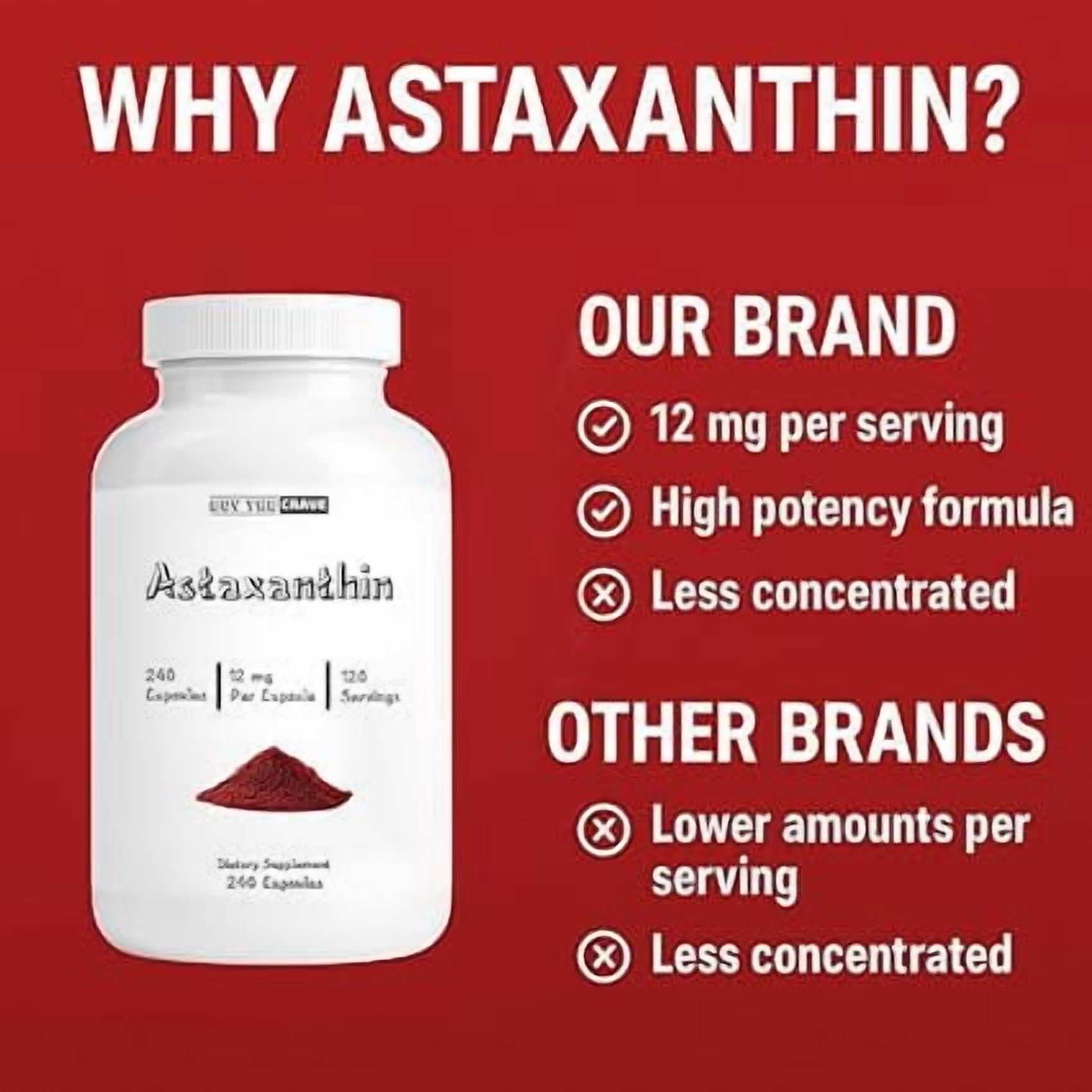 Buy The Crave Astaxanthin 12mg Extra Strength, Antioxidant Support, 240 Capsules (120 Servings), Gluten Free