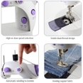 thumbnail image 4 of Jinsinto Mini Sewing Machine for Beginner, Dual Speed Portable Sewing Machine Machine with Extension Table, Light, Sewing Kit for Household, Travel, 4 of 5