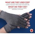 Doctor Developed Arthritis Gloves and Doctor Written