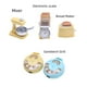 thumbnail image 2 of Casa de muñecas, mini simulación de cocina, accesorios de cocina, escena de juego de comida en miniatura, modelo de horno para gofres y batidor de huevos, 2 of 6