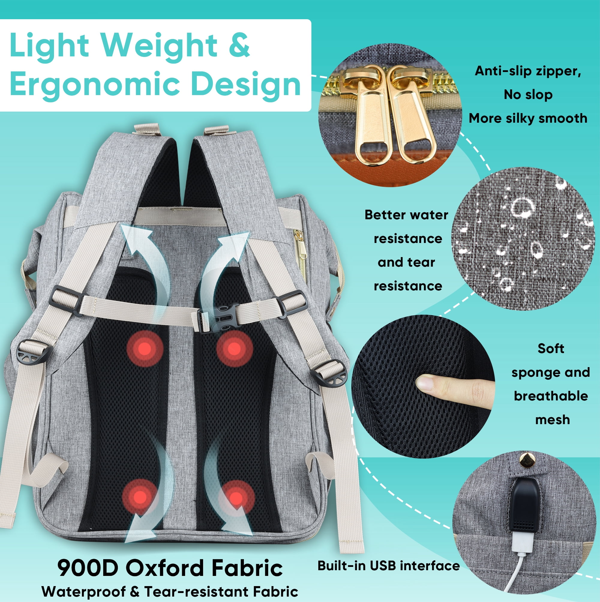Baby Diaper Bag Backpack,Baby Shower Gifts, Multifunctional Travel Diaper Bag, Gifts for Mom with Portable Diaper Pad,Gray