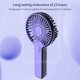 thumbnail image 3 of Handheld Portable Fan 13H Max Time] Mini Hand Fan, 2000mAh USB Rechargeable Personal Fan, Battery Operated Small Fan With 3 Speeds, 3 of 3