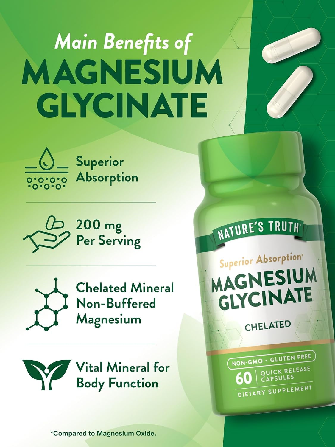 (3 pack) Magnesium Glycinate Capsules | 200mg | 60 Count | Non-GMO, Gluten Free Supplement | by Nature's Truth