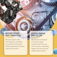 thumbnail image 4 of Binwennn Mechanic Backpack T88vi Engine Wear Agent 100ML Efficient Engine Wear Agent Prolongs Engine Life Improves Engine Performance And Reduces Friction, 4 of 8
