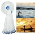 thumbnail image 4 of Red Del de Del agua par Cebo 8/10 / 12ft Easy Throw Sink .6FT 36 pies DYNWAVEMX redes de lanzamiento, 4 of 8