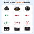 thumbnail image 2 of Cargador BIYTC 5V con cable USB para afeitadora Philips Norelco, 2 of 6