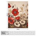 thumbnail image 4 of Chilfamy Flowers Annabel Kidston Ultrafine Detailed Painting Gifts Blanket Super Soft Flannel Blankets for Bed Sofa Decor All Seasons 40x50in, 4 of 6