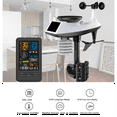 thumbnail image 2 of Tuya Weather Station Alarm Wifi Digital Wind Speed Direction Rainfall Light Index Air Quality Temperature Humidity Meter,Photo Color, 2 of 9