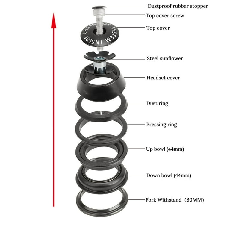 Bike sales headset assembly