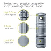 TriggerPoint Solid Core Foam Roller 18 inch Unisex