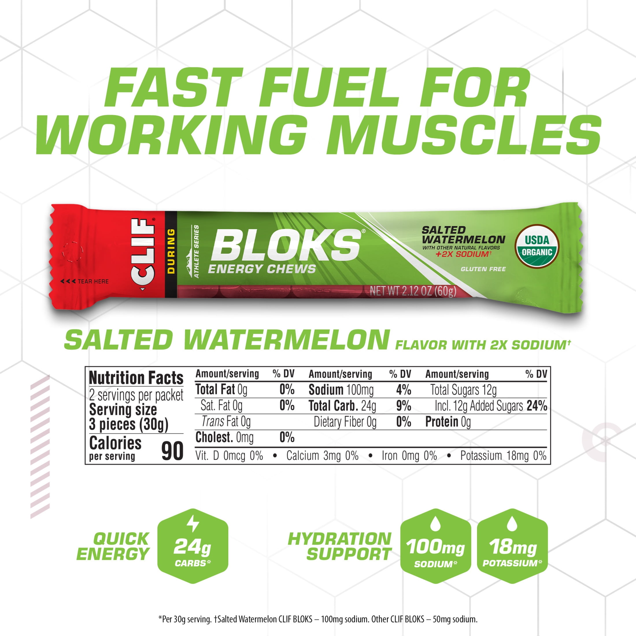 CLIF BLOKS Salted Watermelon Flavor with 2X Sodium Plant Based Energy Chews, 1ct