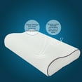 thumbnail image 4 of Memory Foam Pillow, Cervical Support Pillow for Side Sleepers, Orthopedic Pillow for Neck Pain,Ergonomic Bed Pillows for Sleeping, 4 of 7