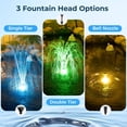thumbnail image 6 of POPOSOAP 45W 660GPH Floating Pond Fountain with RGB LED Lights, 3 Spray Modes & 30ft Cord, 6 of 10