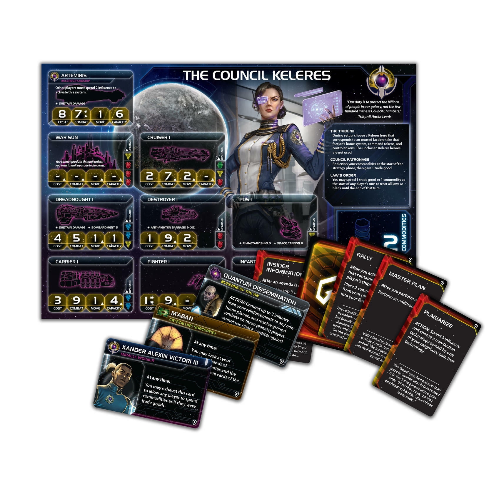 Twilight Imperium: Thunder's Edge Board Game Expansion for Ages 14+