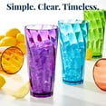 thumbnail image 6 of US Acrylic Optix Plastic Reusable Drinking Glasses (Set of 8)  Water Cups in Jewel Tone Colors | BPA-Free Tumblers, Made in USA | Top-Rack Dishwasher Safe, 6 of 8
