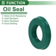 thumbnail image 3 of Anillo de Sello de Aceite Universal Labio UN Sello de Eje Rotativo 25x45x8mm Alta Presión TPU Verde 5 Pcs, 3 of 7