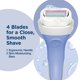 thumbnail image 5 of Razors Schick Intuition Pure Nourishment para mujer, con 1 navaja y 2 cuchillas, 5 of 8