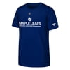 Image thumbnail_image