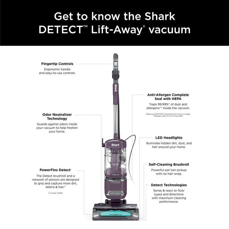 Shark Detect Lift-Away ADV Upright Vacuum, Pet Friendly, Floor