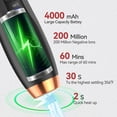 thumbnail image 5 of Cordless Curling Iron, Rechargeable Mini USB Curler,4000mAh Wireless Curling Wand with 3 Temps Settings(302-356°F),Portable Travel Hair Curler Hair Styler for Short & Long Hair, 5 of 6