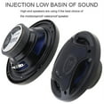 thumbnail image 3 of Pair 6.5 Inch 500W HiFi Coaxial Speaker Door Auto Audio Music Stereo Full Range, 3 of 5