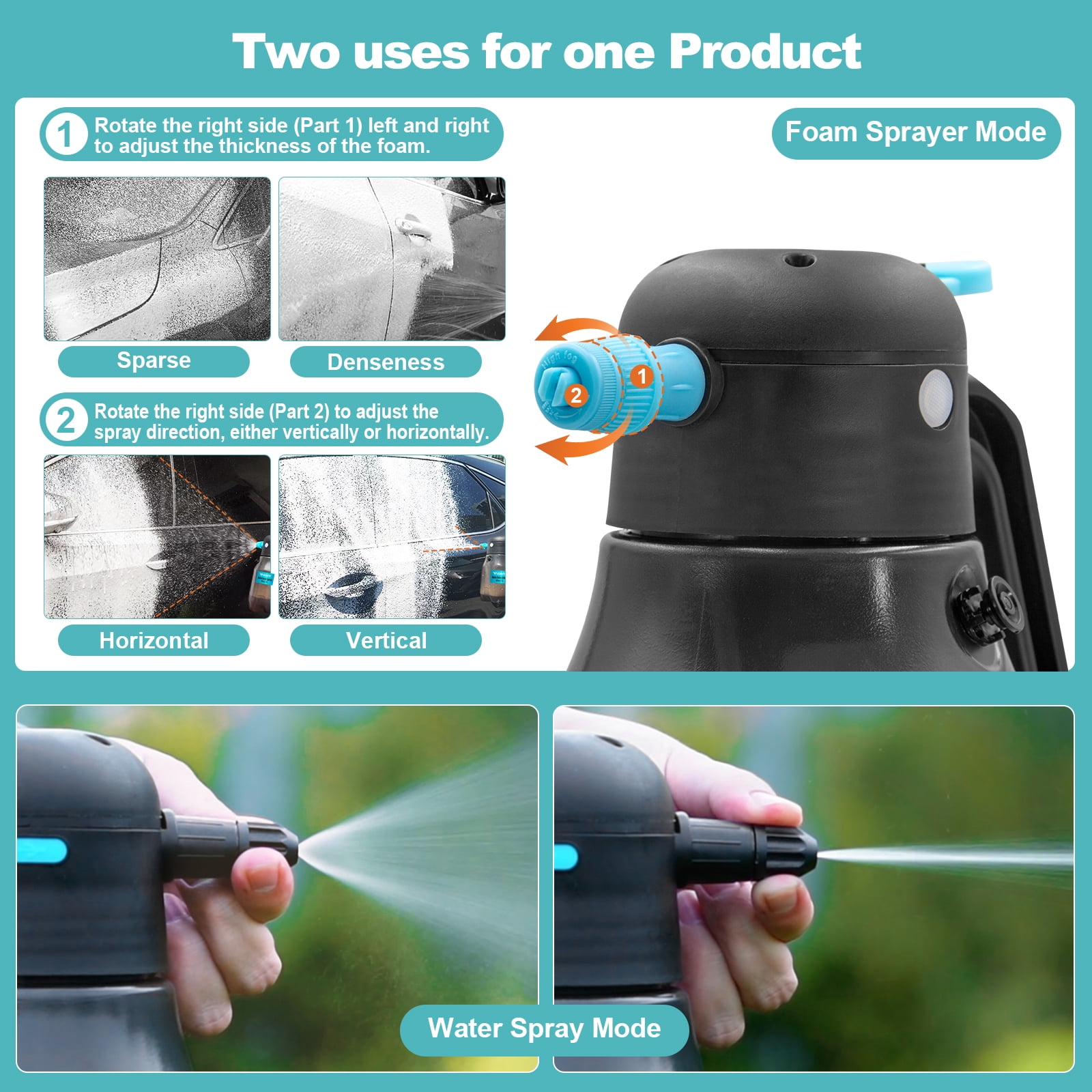 SideKing Electric Foam Sprayer, Car Wash Foam Sprayer,60PSI, 68oz/2L Cordless, Rechargeable 4000mAh Battery Foam Blaster for Car Detailing, Garden, RV with Adjustable Nozzles