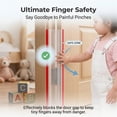 thumbnail image 5 of NOGIS Finger Pinch Door Guard - Child Door Protector & Baby Proofing - Door Jam protection Hinge Cover for 90 & 180 Degree Door Frames & Gates, 5 of 7
