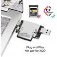 thumbnail image 2 of Cablecc USB3.1 Type-C & Type-A pour Lecteur de Carte d'Extension Express pour CFE Type-B Support R5 Z6 Z7 Carte Mémoire, 2 of 5