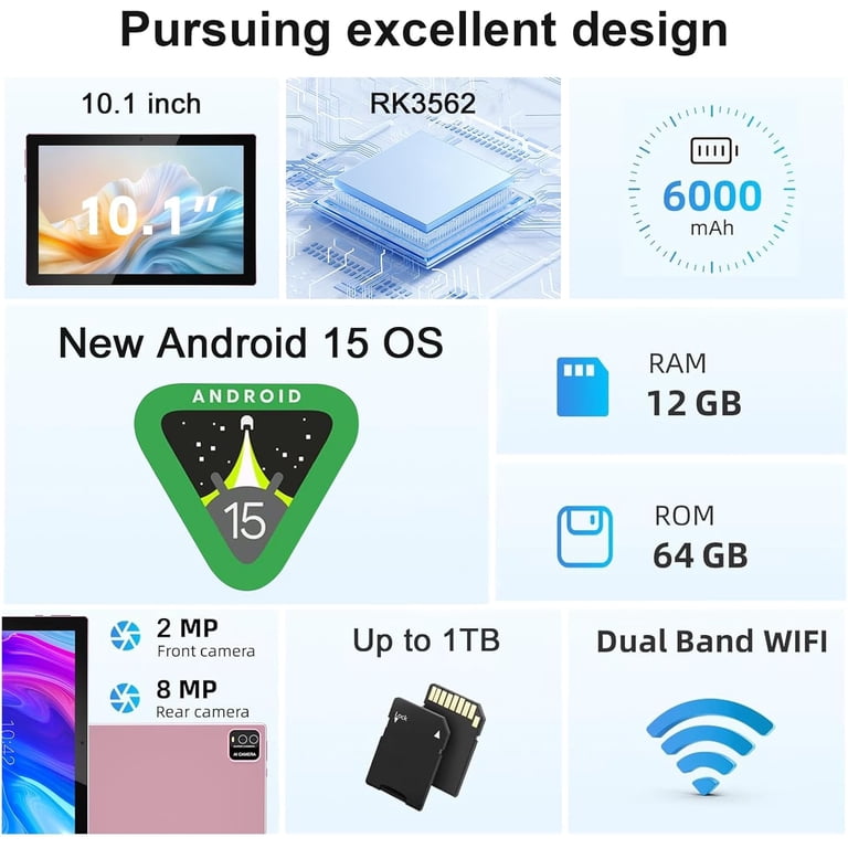 IWEGGO, Android 14 Tablet, 10.1 inch, 8GB RAM+64GB ROM+1TB