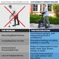 thumbnail image 2 of Andador vertical Vive Mobility con asiento para personas mayores y mujeres. Andador con ruedas, reposabrazos, resistente y plegable. Ayuda médica para caminar (azul, bolsa negra)., 2 of 5