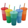 thumbnail image 4 of Shoreew Color Changing Plastic Tumbler with Straw 24oz Reusable Cold Water Cup Leak-Proof Stackable Drinkware for Indoor Outdoor Use, 4 of 7