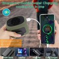 thumbnail image 3 of (Verde militar) Ventilador de cintura USB de 8000 mAh, ventilador de cintura portátil, ventilador personal, ventilador de cinturón para aire acondicionado, chaqueta, camping, pesca, ciclismo, viajes, 3 of 5