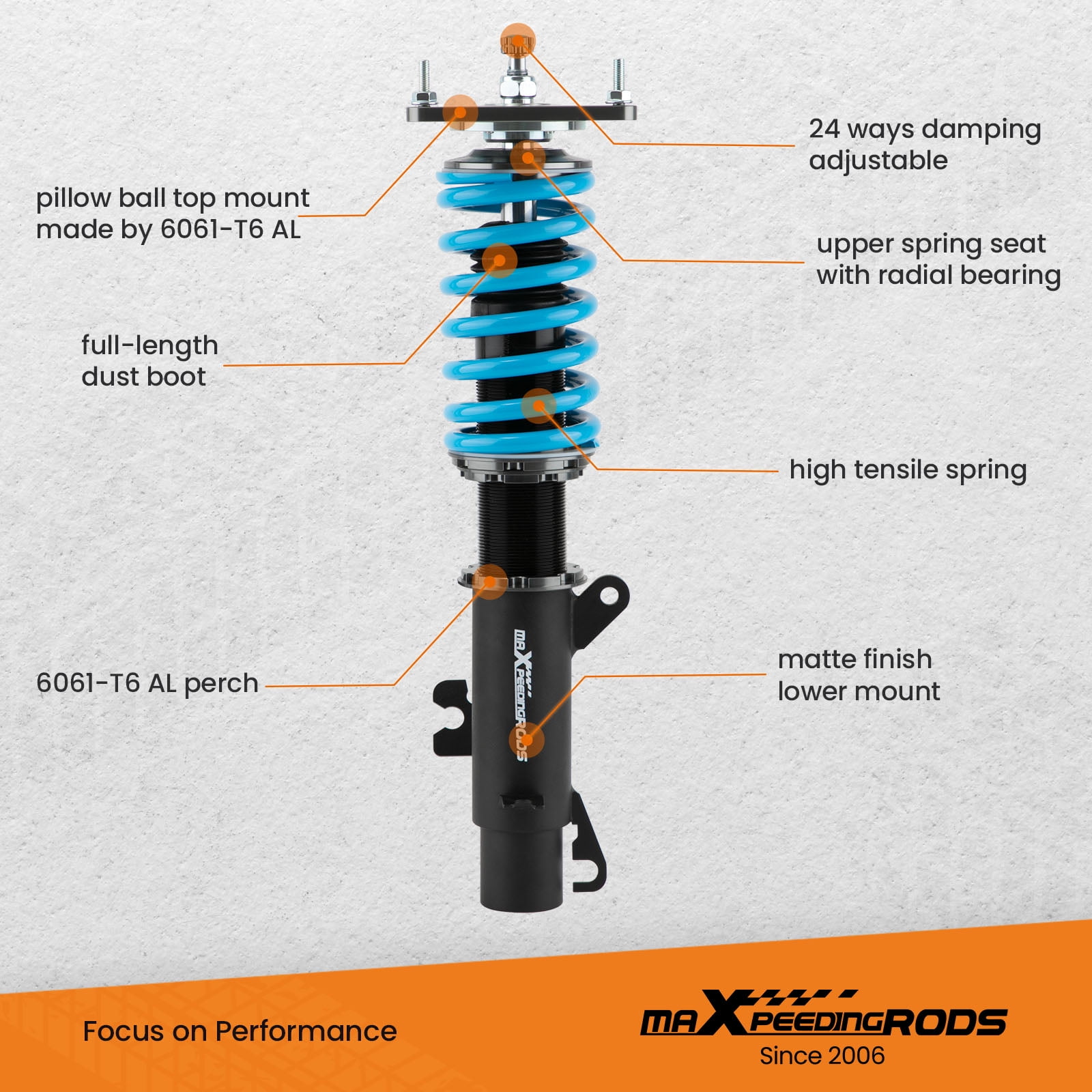 Maxpeedingrods 24 Way Lowering Coilover Suspension Kit For Mini Cooper S R50 R52 R53 01-07